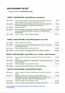 Screenshot•Ballyvourney Jig Set