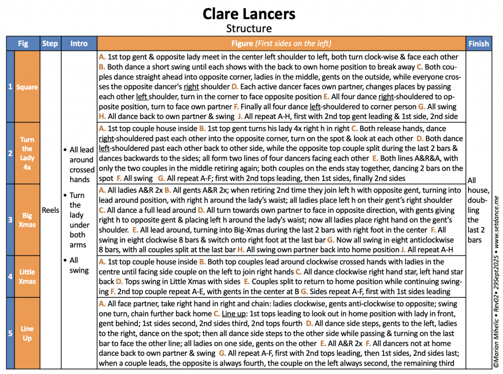 Screenshot•ClareLancers•Rev02•29Sep2025
