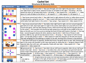 Cashel Set 1 Screenshot•Cashel•Structure•MemoryAids•12Dez23