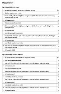 Screenshot•Mazurka•Notes•24Mar23