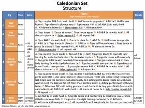Caledonian Set 2 Screenshot•Caledonian•Structure•V2