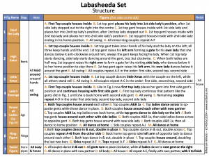 Screenshot•Labasheeda•Structure