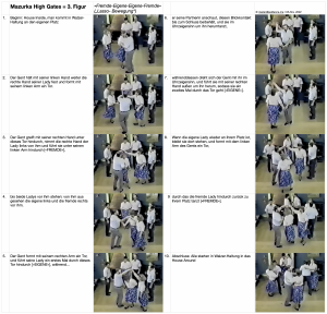 High Gates•Screenshot•Mazurka