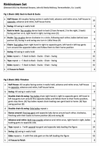 Screenshot•Rinkinstown•17Jan2023