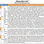 Screenshot•Moycullen•Structure•MemoryAid•05Sept2023