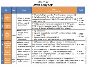West Kerry Set 2 Screenshot•WestKerry•Structure•08Mar2023