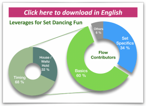 Fun4Sets•Whitepaper•English Link