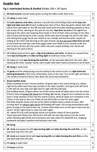 Screenshot•Dublin Set•Notes•14May2023