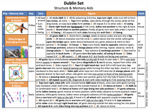 Screenshot•Dublin Set•StructureMemoryAids•14May2023