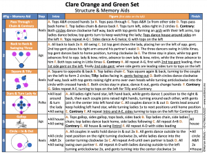 Clare Orange and Green Set 2 Screenshot•ClareOrangGreen•Structure•27Mar2025