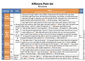 Kilfenora Plain Set 1 Screenshot•KilfenoraPlainStructure V4•06Feb24