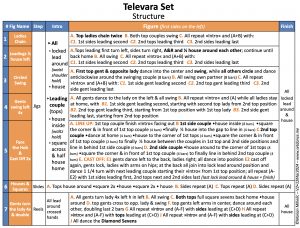 Televara Set 3 Screenshot•Televara Structure V2 12Mar2024