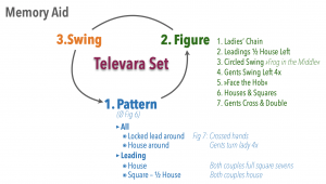 Televara Set 1 Screenshot•Televara•MemoryAid 1