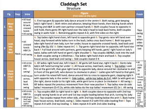 Claddagh Set 2 Screenshot•Claddagh Structure•V4•16Jul2024