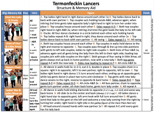 Termonfeckin Lancers Set 1 Screenshot•Termonfeckin Lancers•Structure