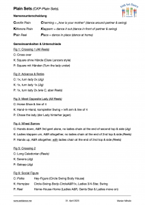 Clare Plain Reel Set 4 Screenshot•PlainSetsVergleich•01Apr2025