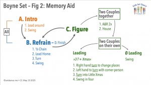 Screenshot•Boyne Fig 2•21May2025