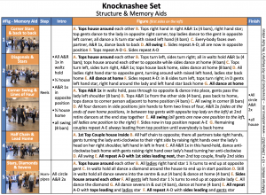 Knocknashee Set 2 Screenshot•Knocknashee•V3