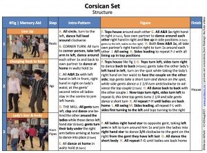 Corsican Set 1 Screenshot•Corsican•V1