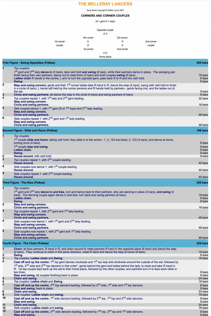 Screenshot•Melleray Lancers•Notes by Bill Lynch