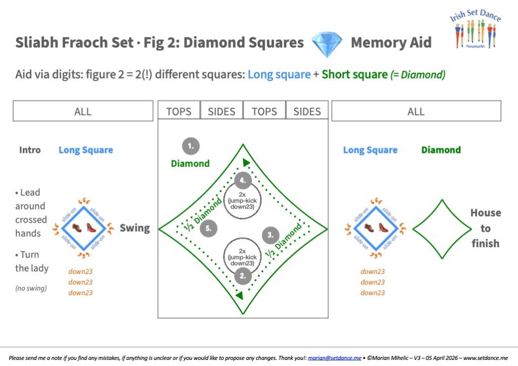 Bildschirmfoto 2026 04 05 um 17.26.38