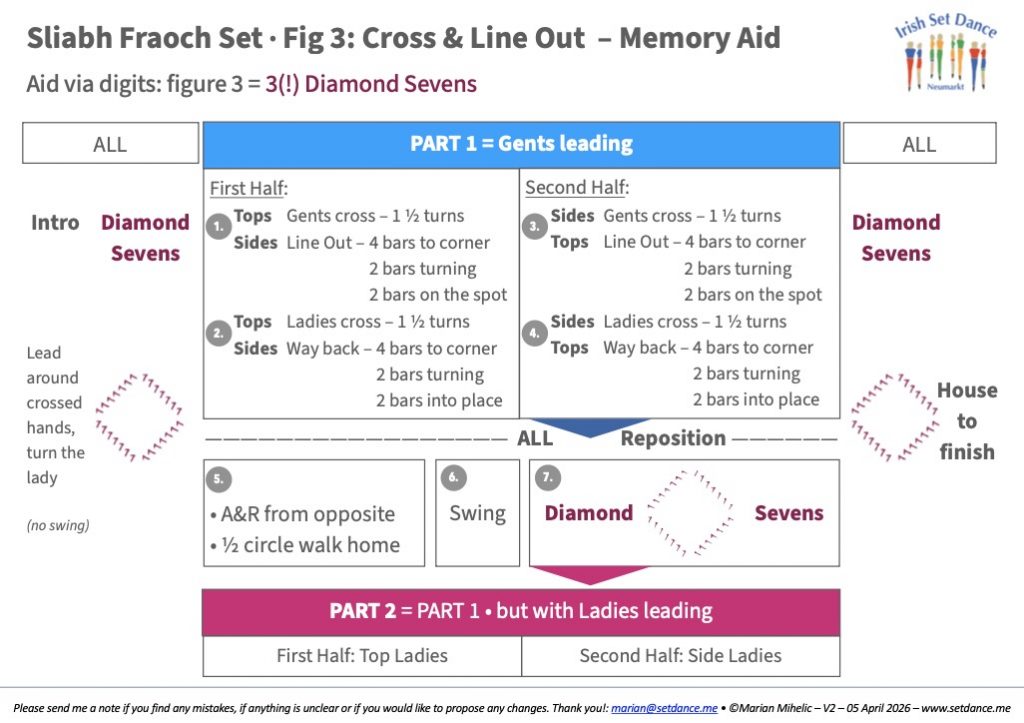 Bildschirmfoto 2026 04 05 um 17.27.09