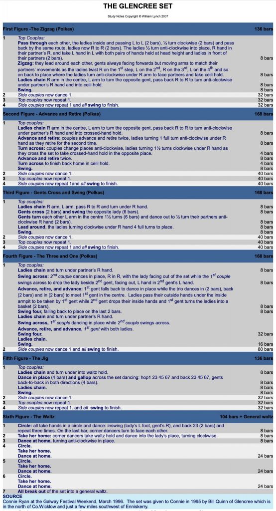 Glencree•Notes•Screenshot