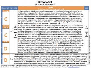 Kilcoona Set 1 Screenshot•Kilcoona•Structure V4