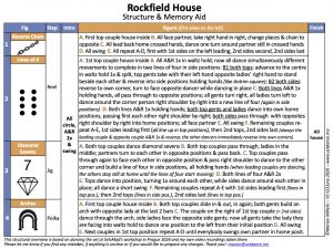 Screenshot•RockfieldHouse•Structure V1