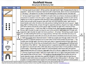 Screenshot•RockfieldHouse•Structure V4